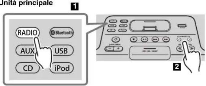 YAMAHA TSXB232 - Selezione di stazioni FM preselezionate - 1