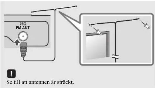 YAMAHA TSXB232 - ③Uttag för FM-antenn - 1