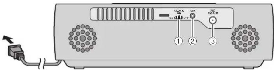 YAMAHA TSXB232 - Bakpanel - 1