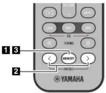 YAMAHA TSXB232 - Présélection manuelle - 1