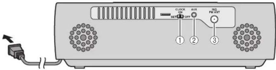 YAMAHA TSXB232 - Panneau arrière - 1