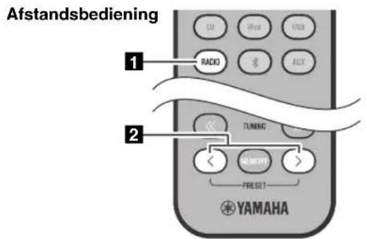 YAMAHA TSXB232 - Voorgeprogrammeerde FM-zenders selecteren - 2