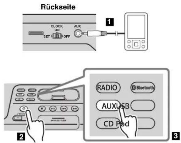 YAMAHA TSXB232 - WIEDERGABE VON EXTERNEN QUELLEN - 1