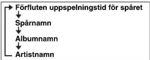 YAMAHA TSXB232 - Spela upp musik från iPod - 5