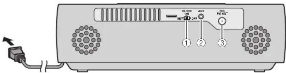 YAMAHA TSXB232 - Pannello posteriore - 1