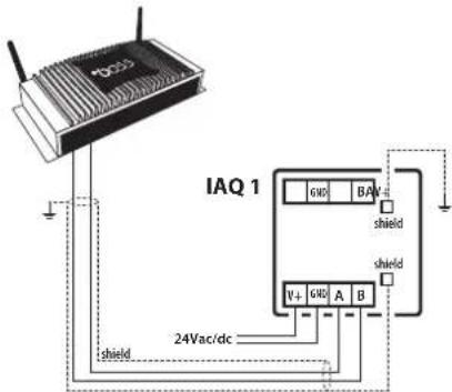 Carel ensors DP - Configuration 2: une source de courant par instrument - 1