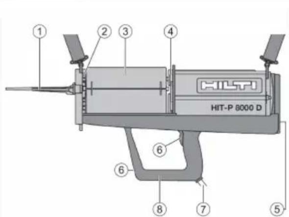 HILTI P 8000 D - 總覽 - 1