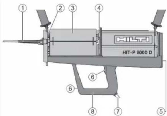 HILTI P 8000 D - Vista general - 1