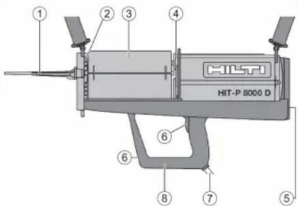 HILTI P 8000 D - Übersicht - 1