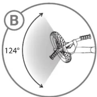 B 124°
