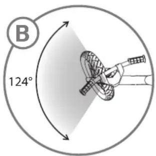 B 124°