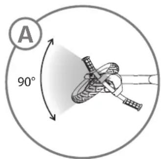 A 90°