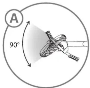 A 90°