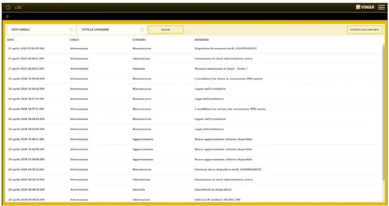 Vimar 01712.1 - Maintenance - 2