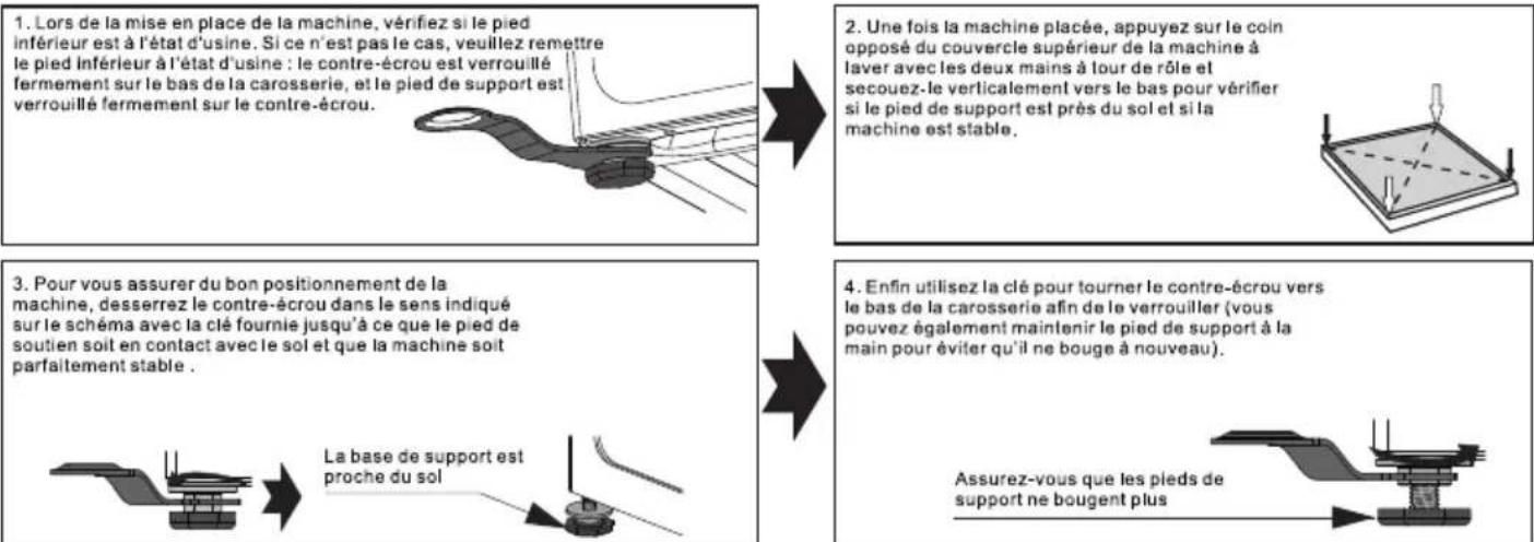 TCL FF0814SD0 - Statut en sortie d'usine - 5