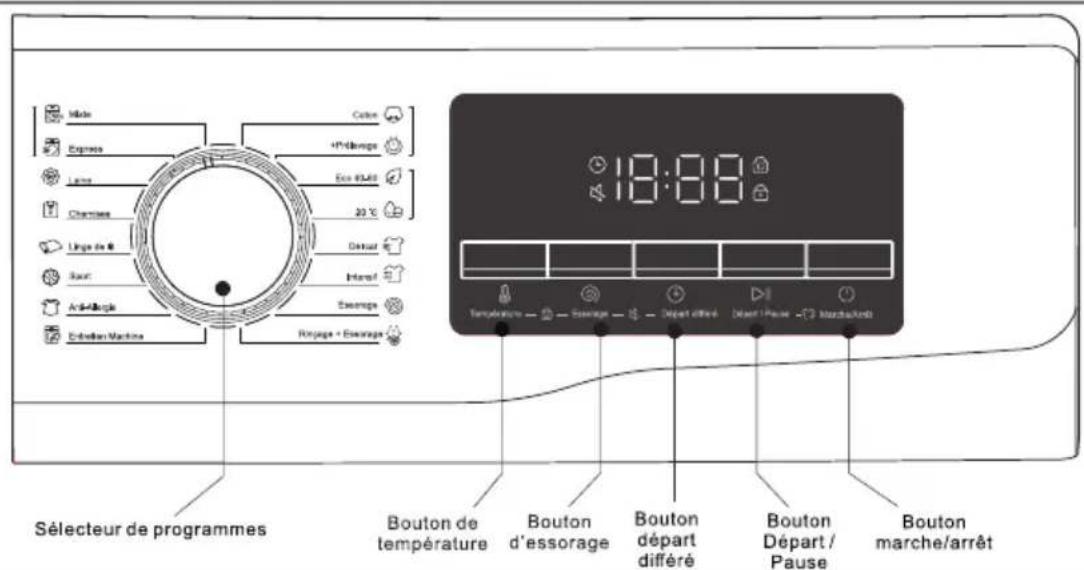 TCL FF0814SD0 - Description du panneau de contrôle - 1