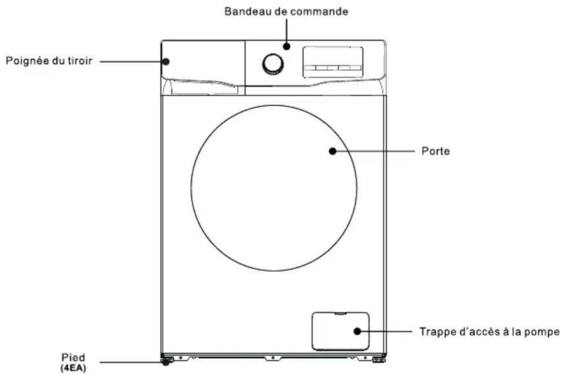 TCL FF0814SD0 - LA MACHINE EST PREVUE POUR UN USAGE DOMESTIQUE UNIQUEMENT - 1