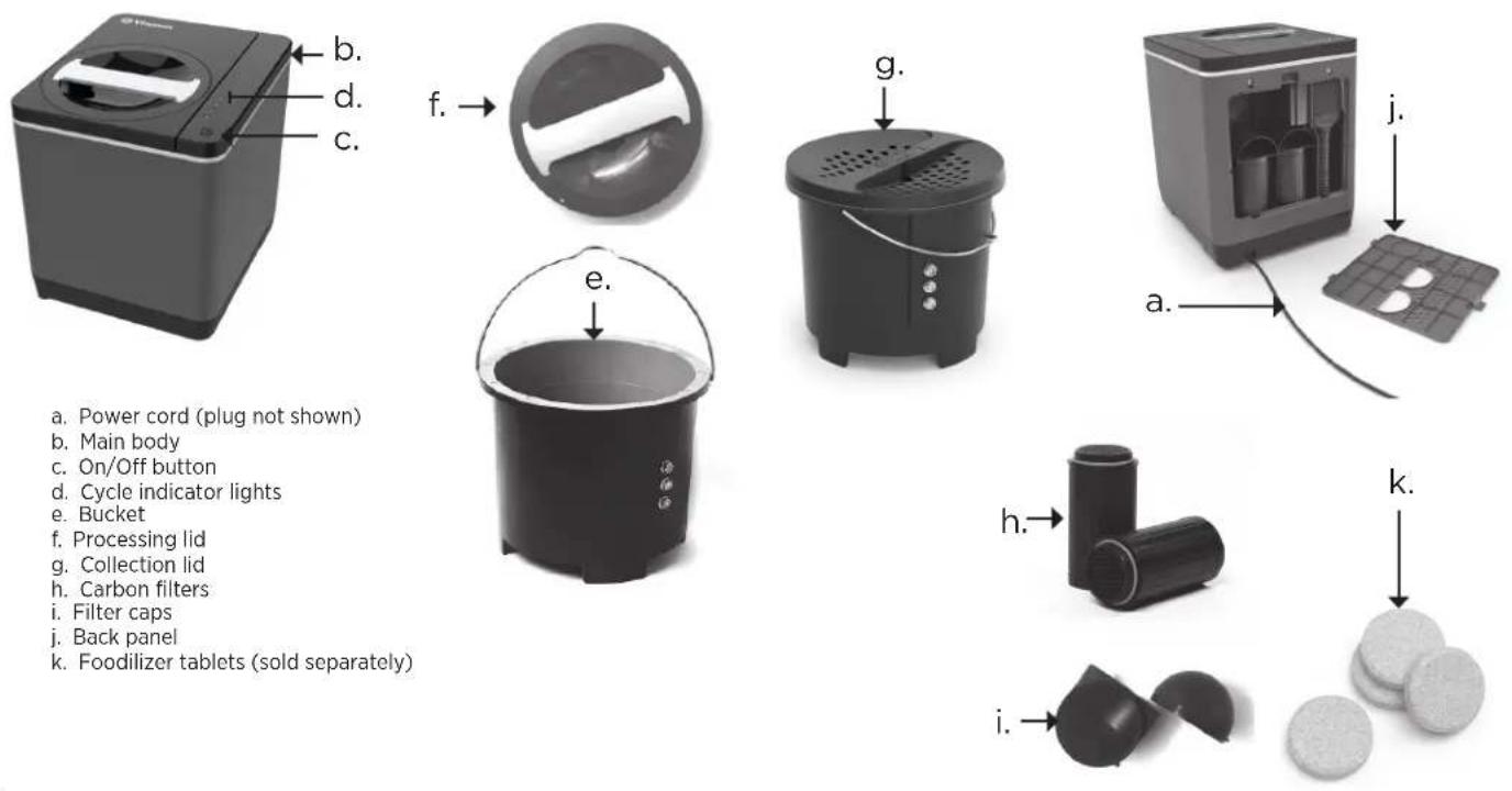 Vitamix FoodCyCler FC50 - PARTS AND FEATURES - 1