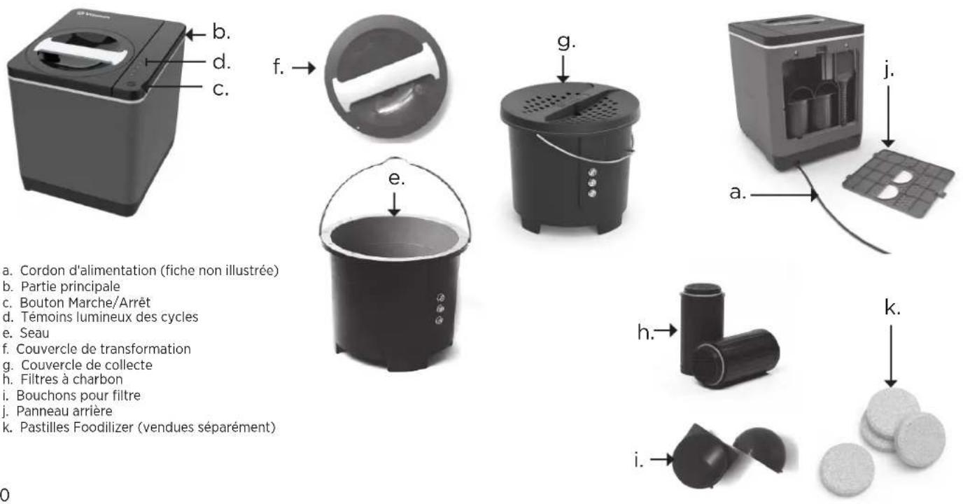 Vitamix FoodCyCler FC50 - Risque de décharge électrique. - 2