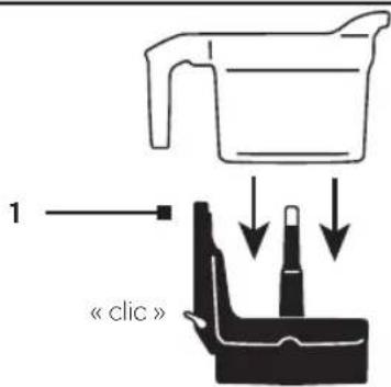Vitamix VM0215 - REMARQUES IMPORTANTES : - 1
