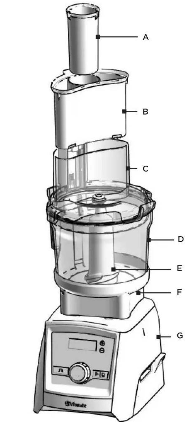 Vitamix VM0215 - FOOD PROCESSOR OVERVIEW - 1
