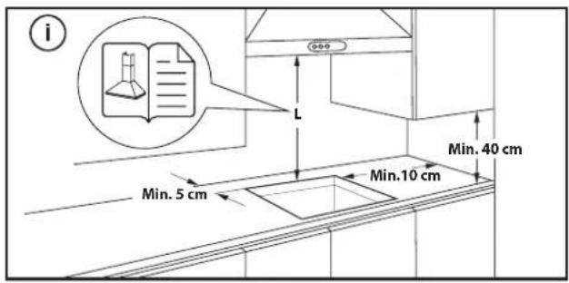 WHIRLPOOL AKT 801NE - PLACING THE HOB - 2