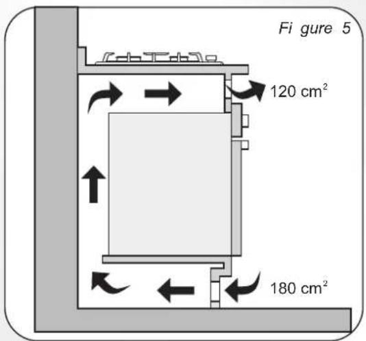ZEROWATT ZMH6WCLX - CONSIGNES DE SÉCURITÉ - 4