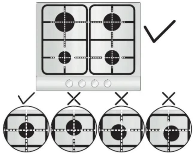 ZEROWATT ZMH6WCLX - UTILISATION DE LA TABLE - 1
