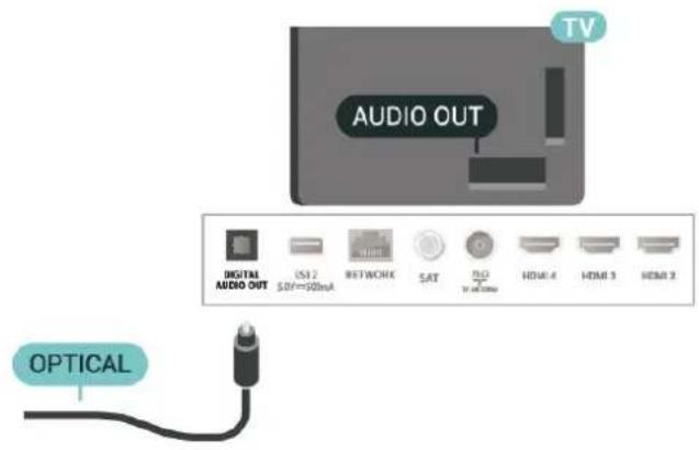 PHILIPS 70PUS8007 - E0dooc nXou -OoTikn - 1