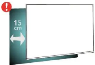 PHILIPS 70PUS8007 - Σuμβouλές οχετικά με την τοποθέτηση - 1