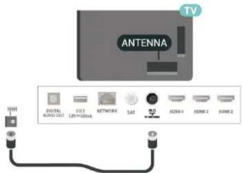 PHILIPS 70PUS8007 - Kαλώδιο κεραίας - 1