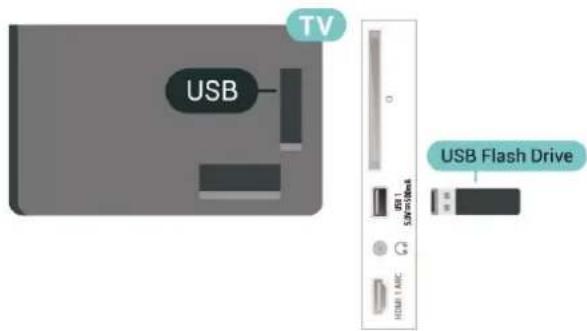 PHILIPS 70PUS8007 - USB Flash Drive - 1