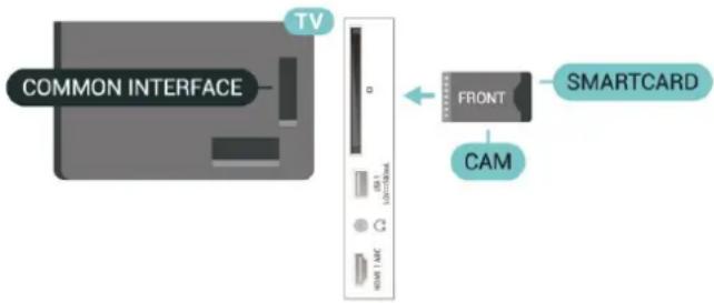 PHILIPS 70PUS8007 - EunvN KApTa - 1