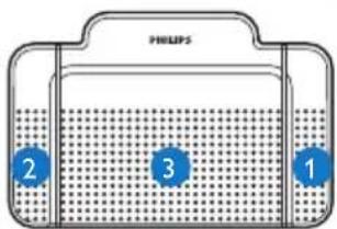 PHILIPS Foot control ACC2330 - Pedal de control ACC2310/ACC2320 - 2