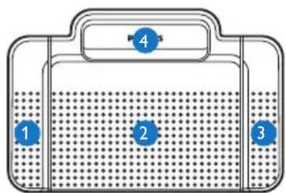 PHILIPS Foot control ACC2320 - Voetpedaal ACC2330 - 1