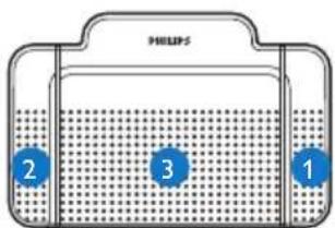 PHILIPS Foot control ACC2320 - Voetpedaal ACC2310 / ACC2320 - 2