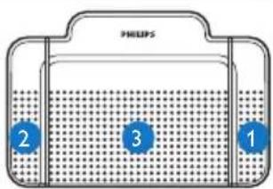 PHILIPS Foot control ACC2320 - Comando a pedale ACC2310/2320 - 2