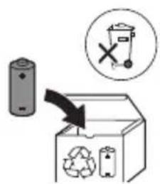 PHILIPS Sonicare ExpertClean 7300 HX9610 - 34English - 2