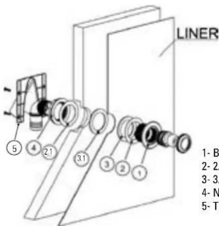 GRE 790087 - REFILLING FITTING WITH KEY - 3