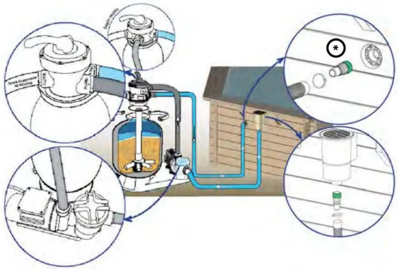 GRE 790087 - PT CONSELHOS DE MONTAGEM: A filtração deverá ser situada a um minimo de 3,50 m da piscina. - 1