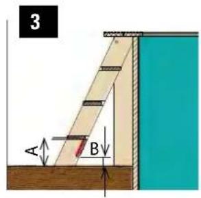 GRE 790087 - Check the drawings (See page 43-50). - 6