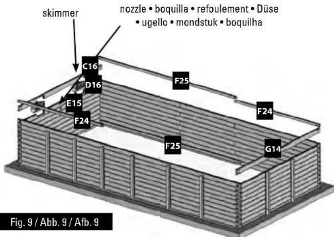 GRE 788032 - GRON·COLOÇÃO NO SOLO - 32