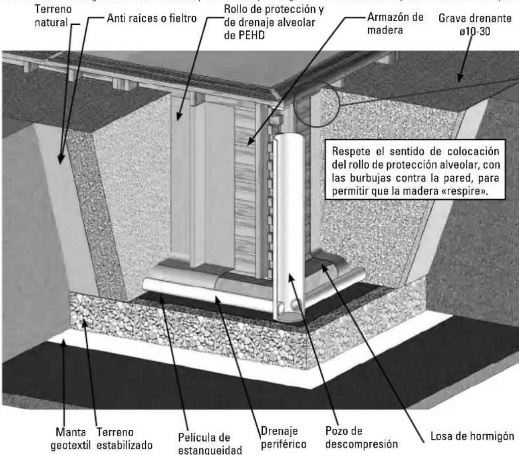 GRE 788032 - INSTALACION PARCIAL O COMPLETAMENTE ENTERRADA - 1