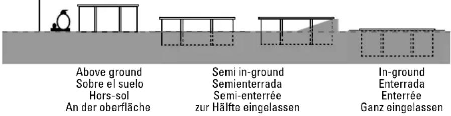 GRE 788032 - Filtrationsaggregat - 1