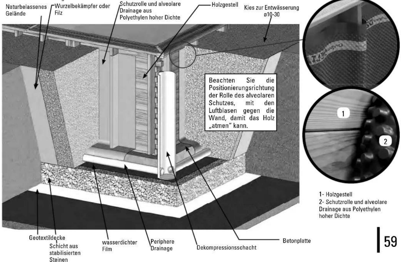 GRE 788032 - EINBAU BEITIELWEISE ODER GANZ EINGELASSENEM POOL - 1