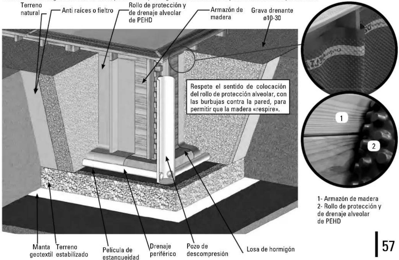 GRE 788031 - INSTALACIÓN PARCIAL O COMPLETAMENTE ENTERRADA - 1