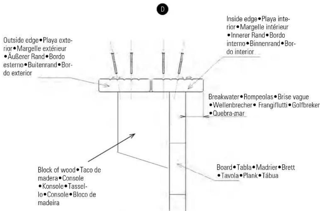 GRE 788033 - ANISE - 2