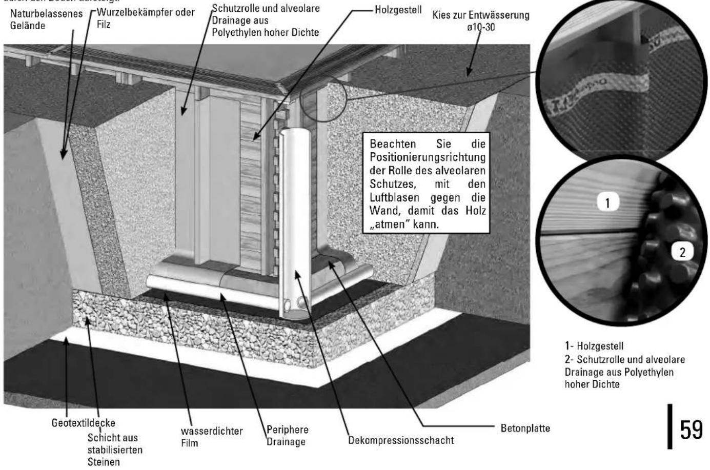 GRE 788033 - EINBAU BEI TEILWEISE ODER GANZ EINGELASSENEM POOL - 1
