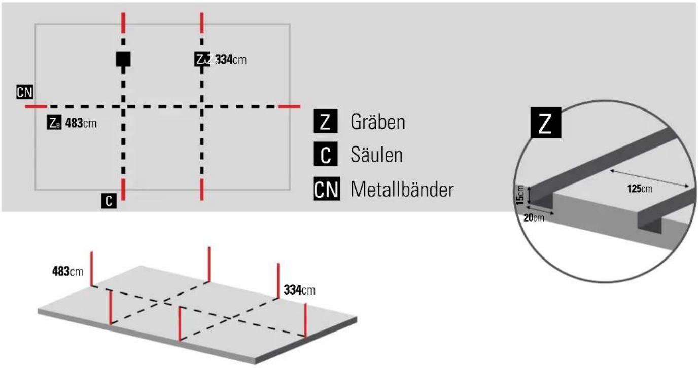 GRE 790096 - DIREKT AUF UNBEFESTIGETEM UNTERGRUND AUFSTELLE - 1
