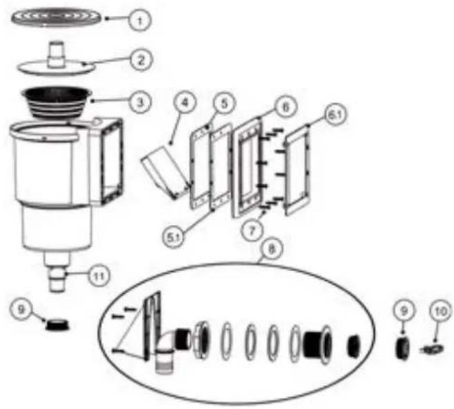 GRE 790096 - SKIMMER - 2
